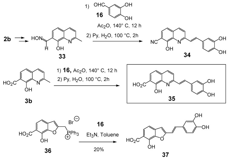 Scheme 3