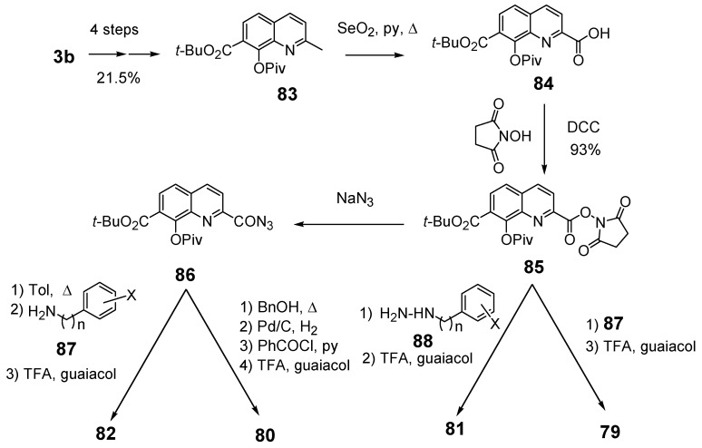 Scheme 9