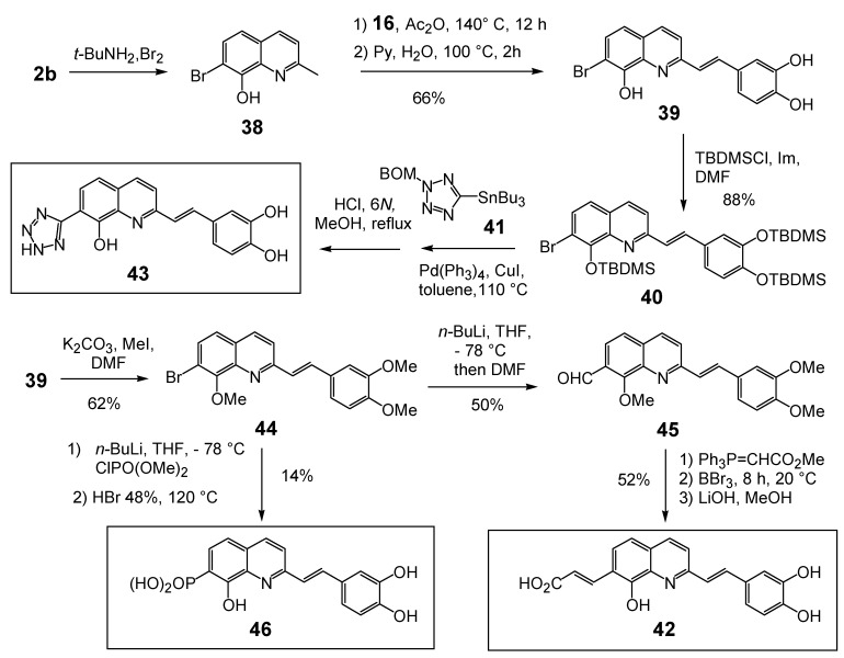 Scheme 4