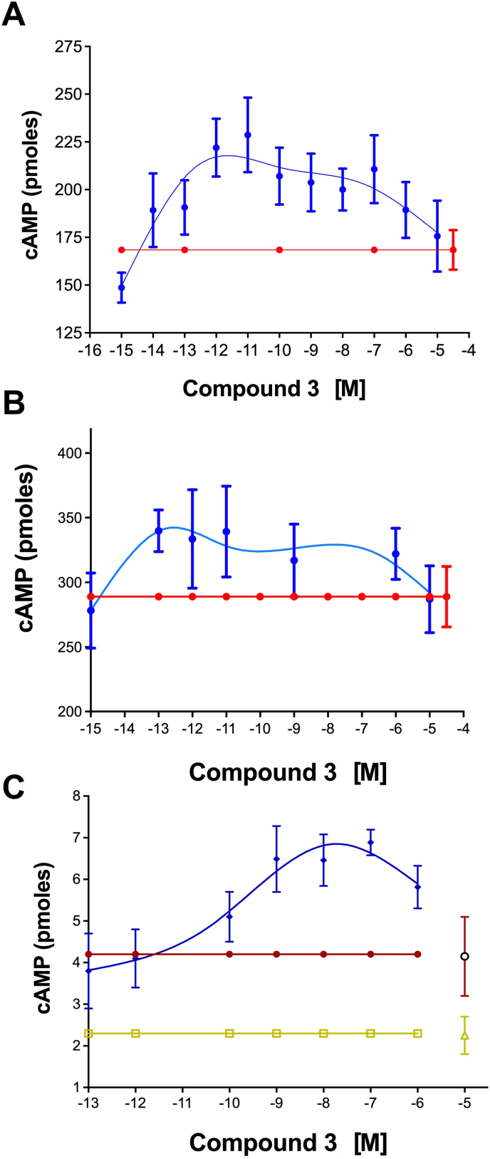 Fig. 10