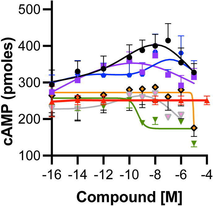 Fig. 11