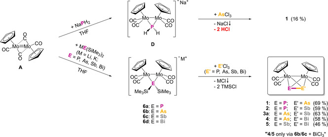 Scheme 3