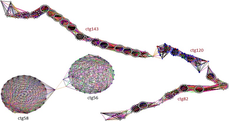 Fig. 3