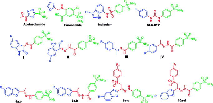 Figure 1.