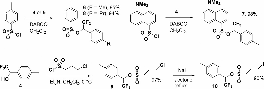 Scheme 2