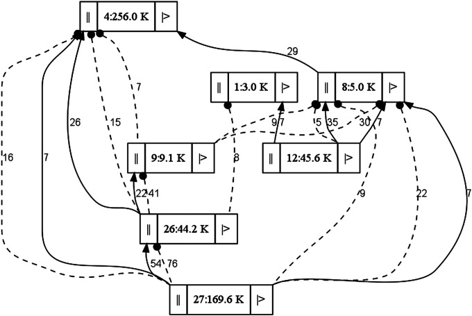 Figure 1.