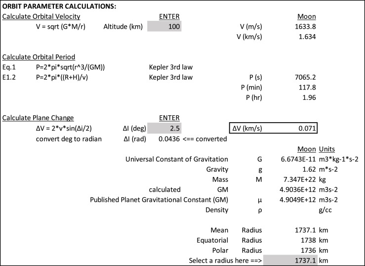 APPENDIX B.