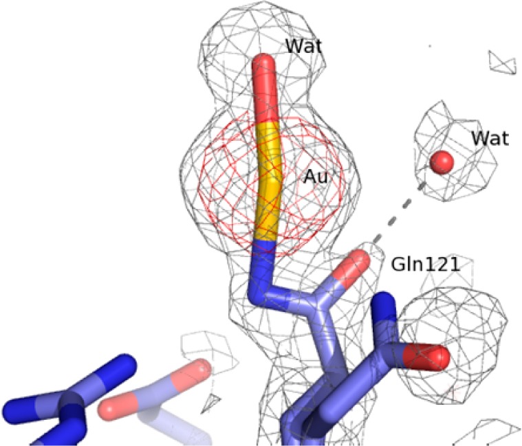 Figure 4