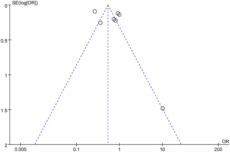 Fig. 16