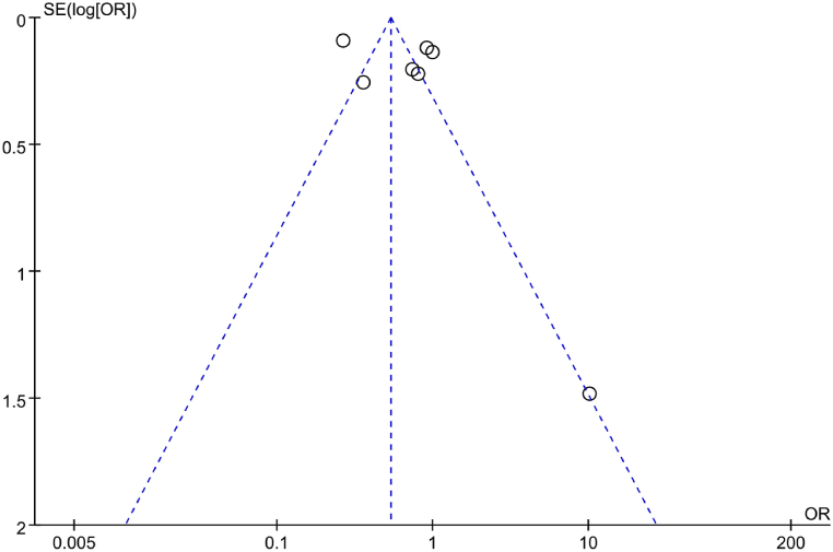 Fig. 19