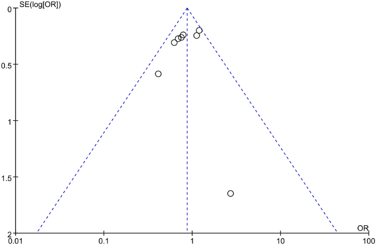 Fig. 25