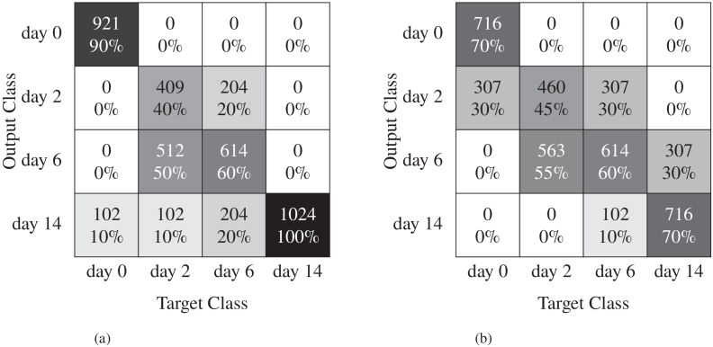 Fig. 11.