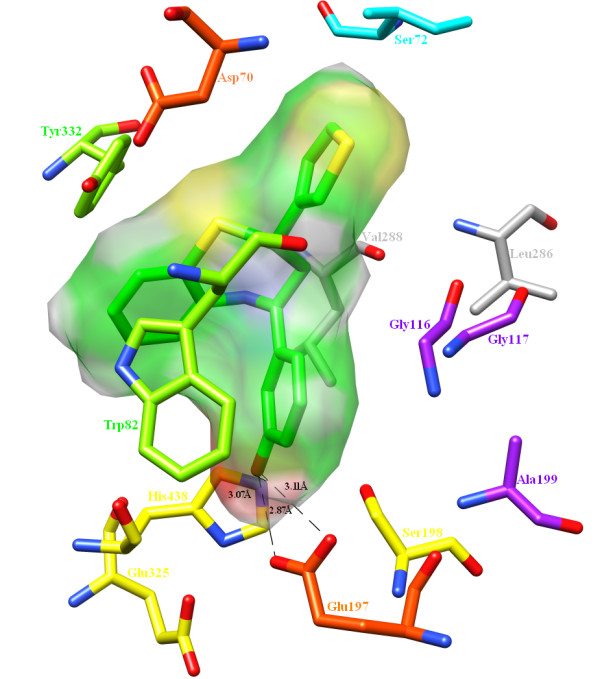 Figure 9