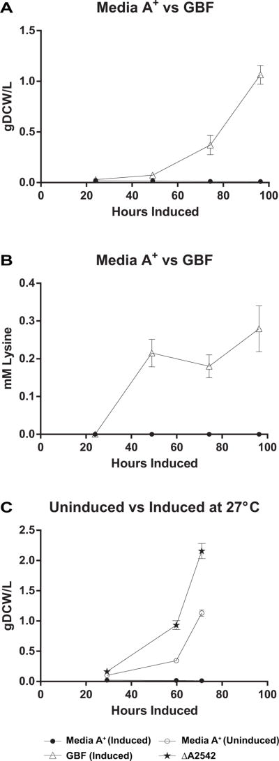 Fig. 8