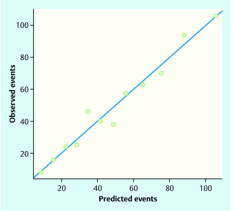 Fig. 1