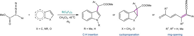 Scheme 2