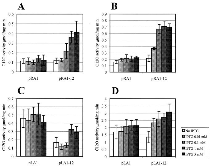 FIG. 6