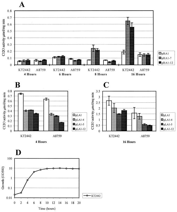 FIG. 3