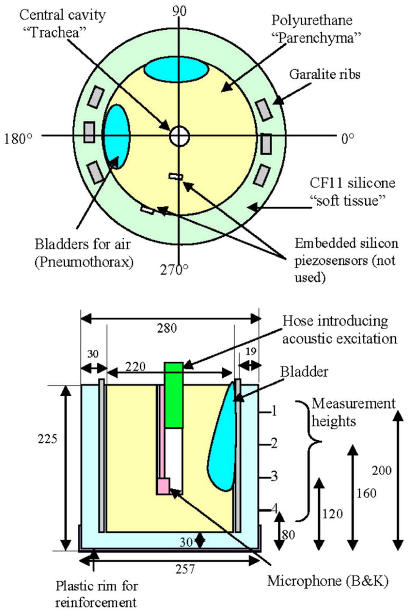 Fig. 5