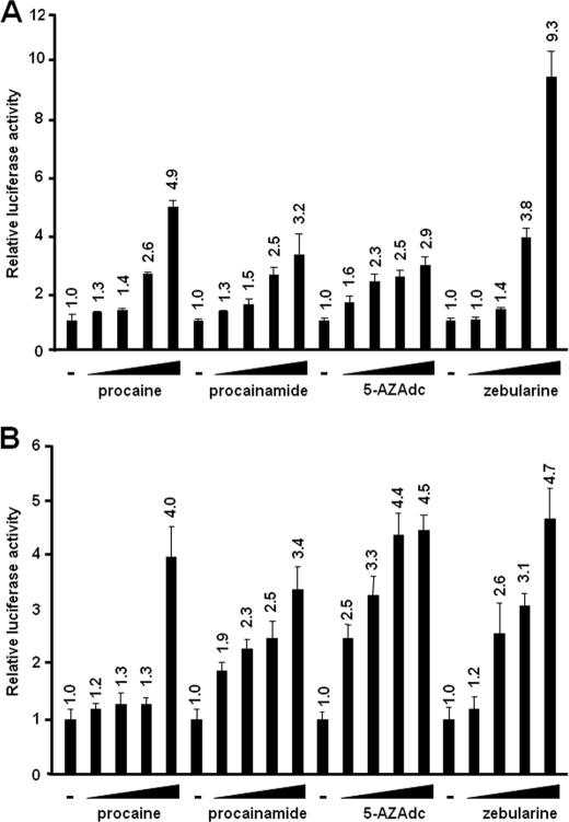 FIGURE 1.