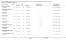 Analysis 2.1