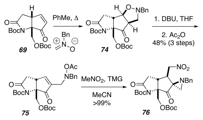 Scheme 13