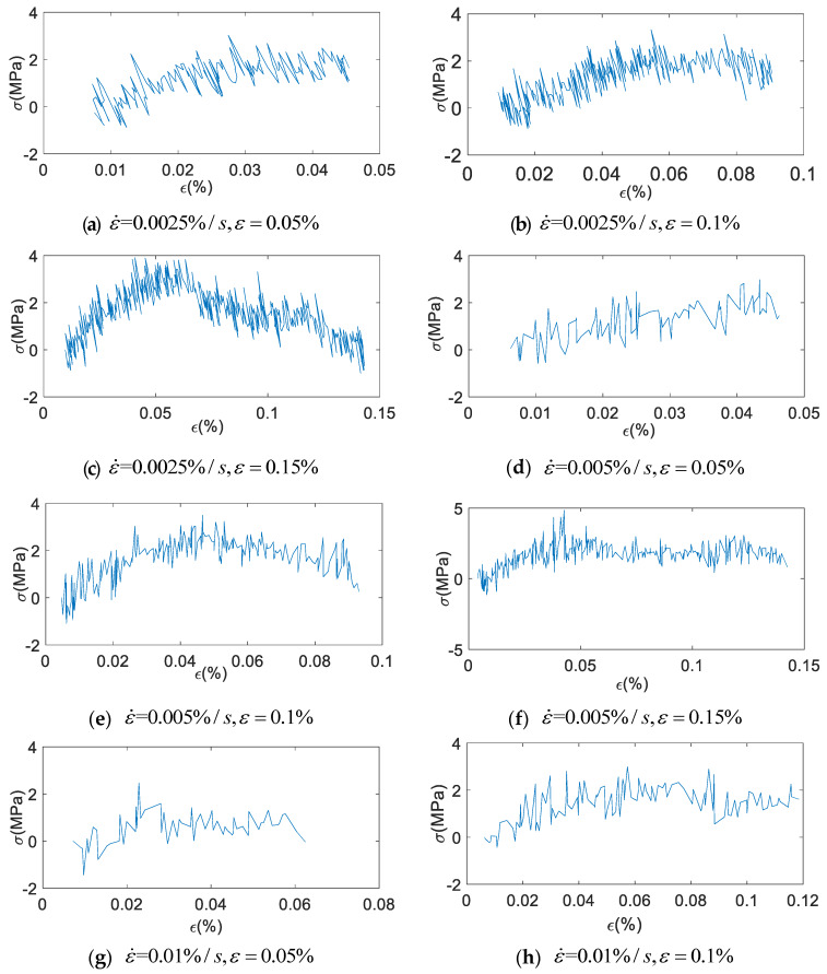 Figure 26