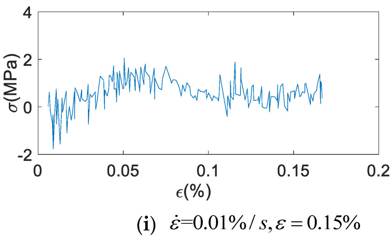 Figure 26