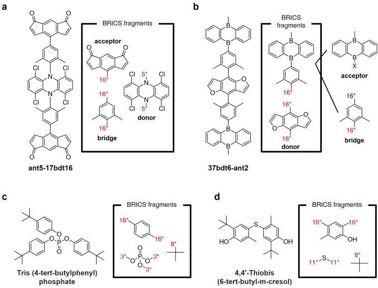 Fig. 8