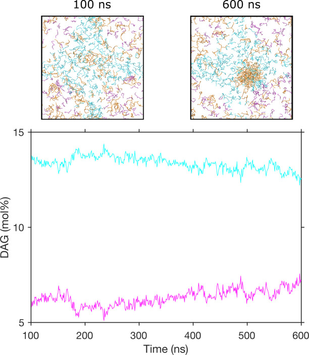 Figure 1—figure supplement 1.