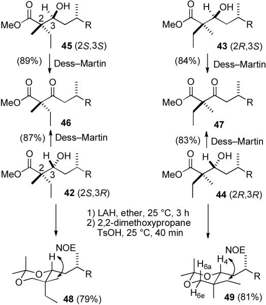 SCHEME 9