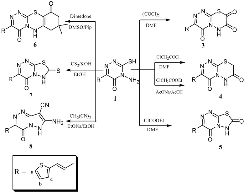 Scheme 2