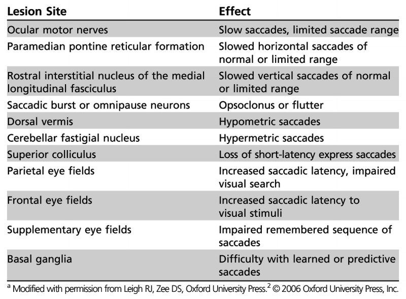 graphic file with name con-20-0981-g001.jpg