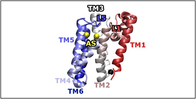 Fig. 2.