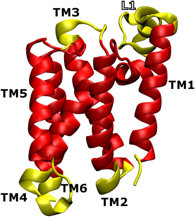 Fig. S1.