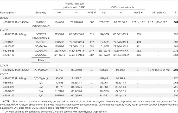 graphic file with name 196-2-271-tbl004.jpg