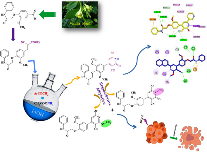 graphic file with name 11030_2024_11010_Figa_HTML.jpg