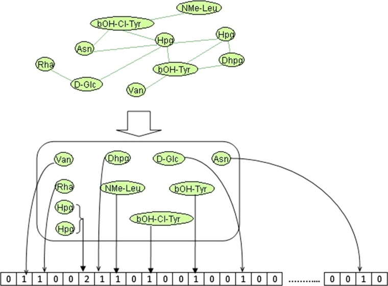 Fig. 1