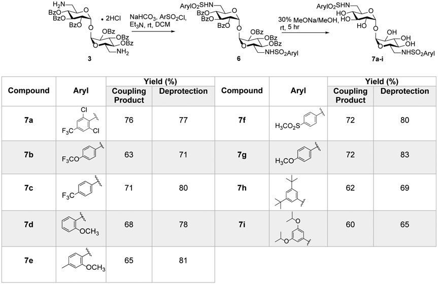 Figure 4: