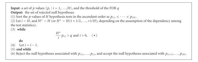 Algorithm 2