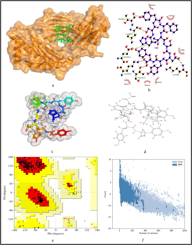 Fig. 10