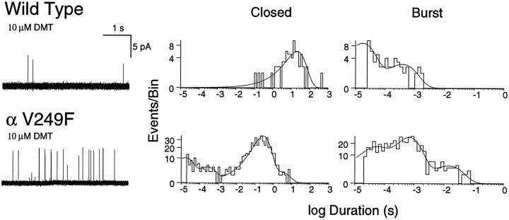 Fig. 9.