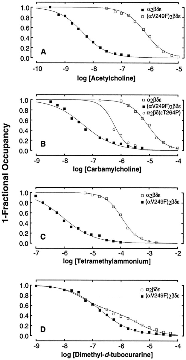 Fig. 11.