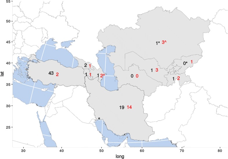 Fig. 2