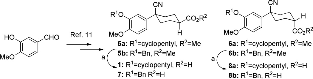 Scheme 1a