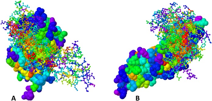 Figure 2.