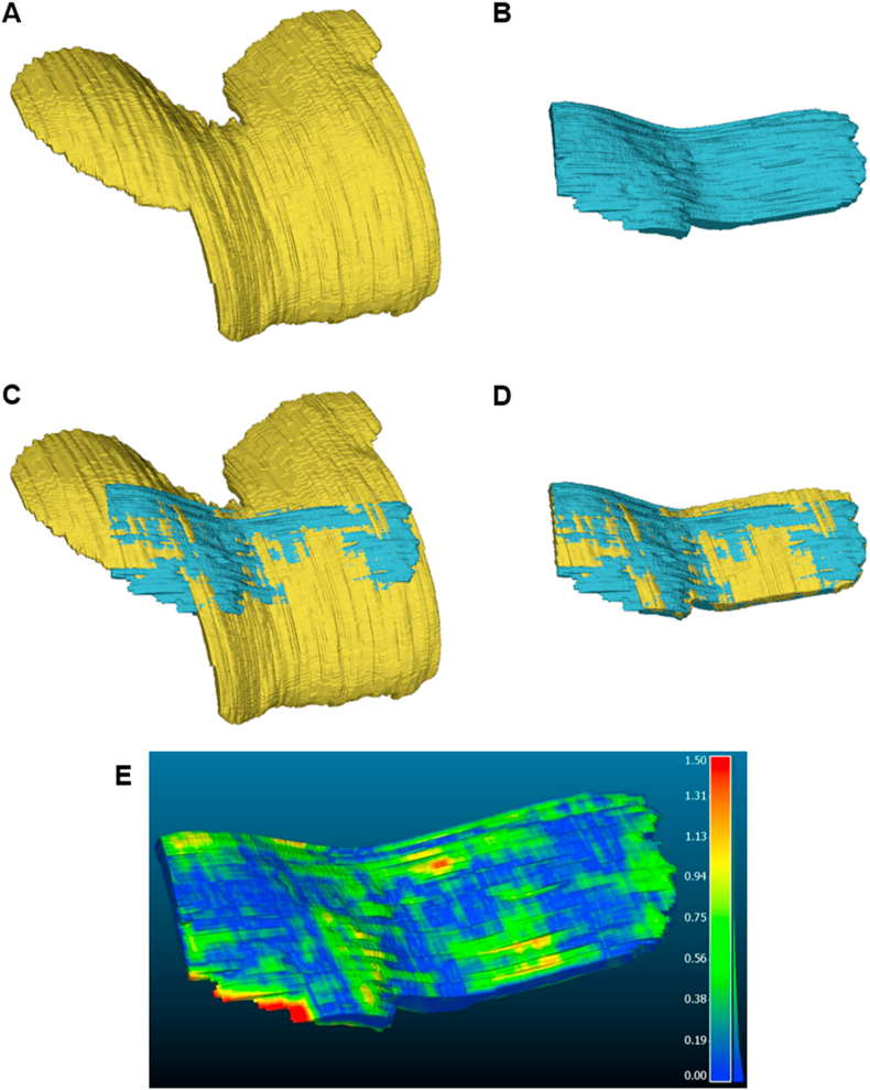 Fig. 3