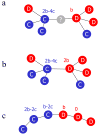 Fig. 3