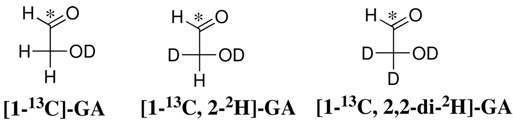 Chart 1