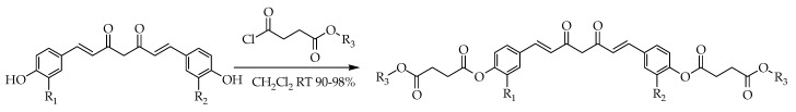 Scheme 6